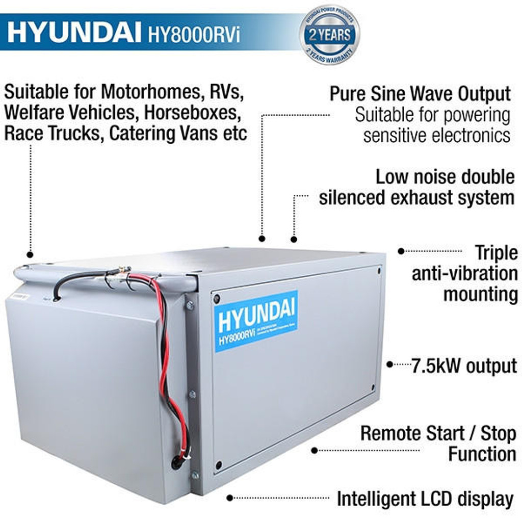 Hyundai HY8000RVi Motorhome RV Petrol Inverter Generator: REFURBISHED