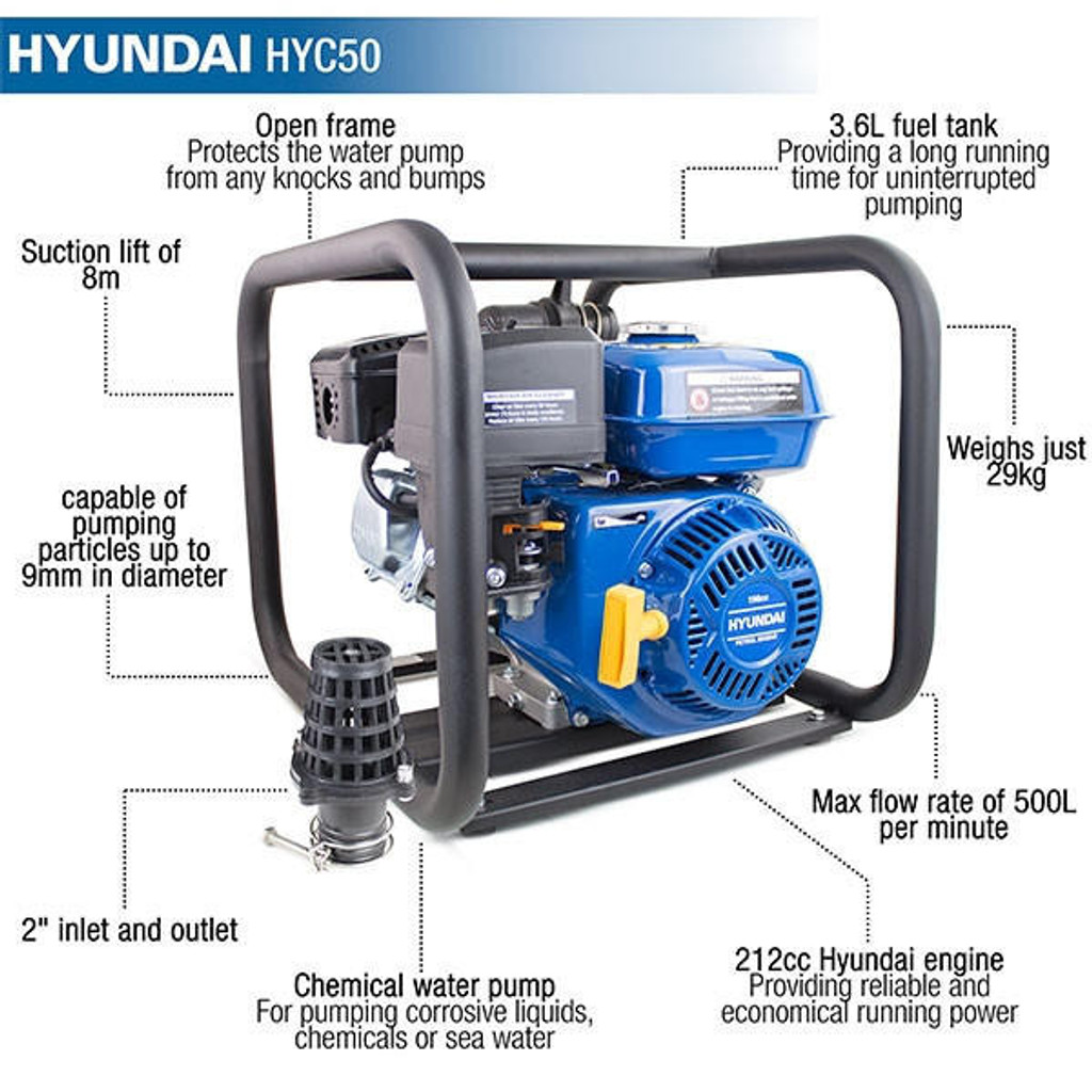 Hyundai HYC50 212cc Professional Chemical Water Pump - 2"/50mm Outlet: REFURBISHED