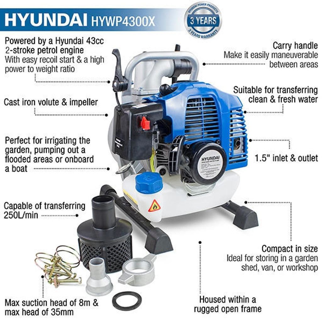 Hyundai 43cc 2-Stroke 1.5 Inch Water Pump | HYWP4300X: REFURBISHED