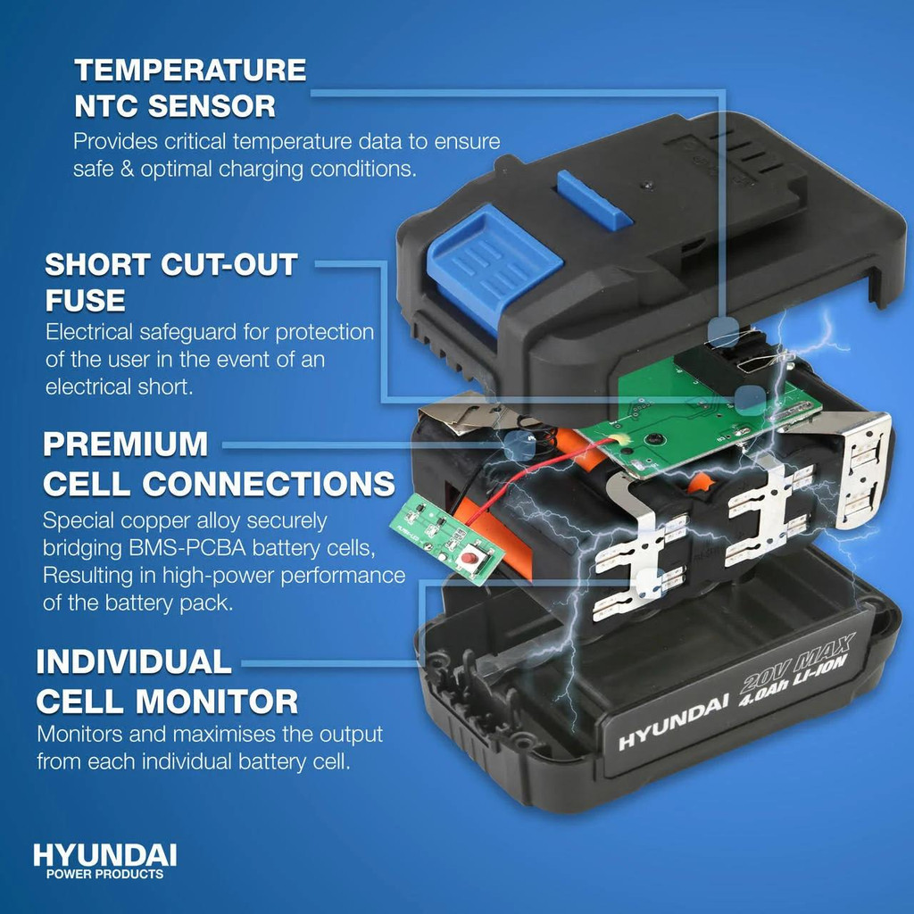 Graded Hyundai 20v Li-Ion Cordless Grass Trimmer - Battery-Powered | HY2187