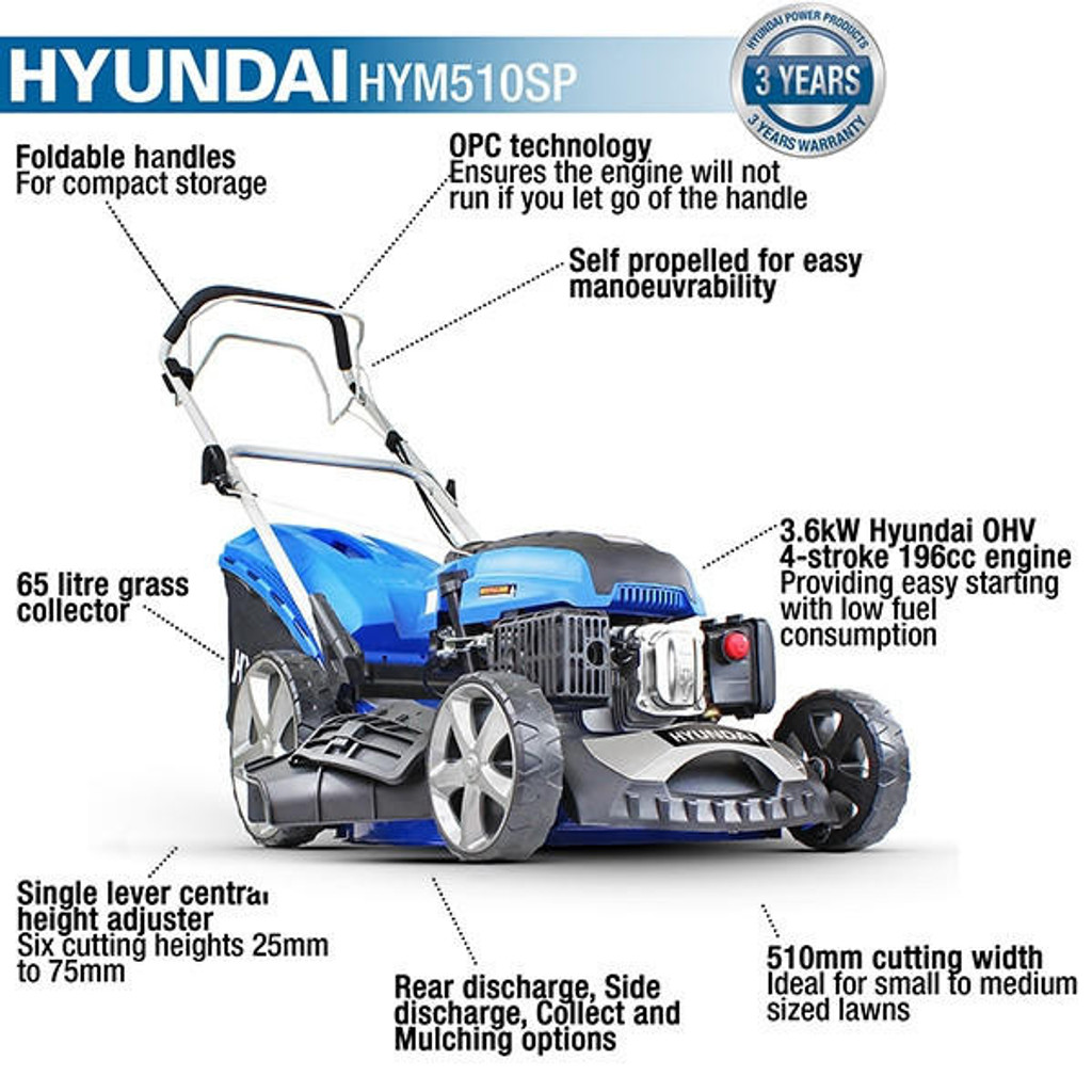 Hyundai 20"/51cm 196cc Self-Propelled Petrol Lawnmower | HYM510SP