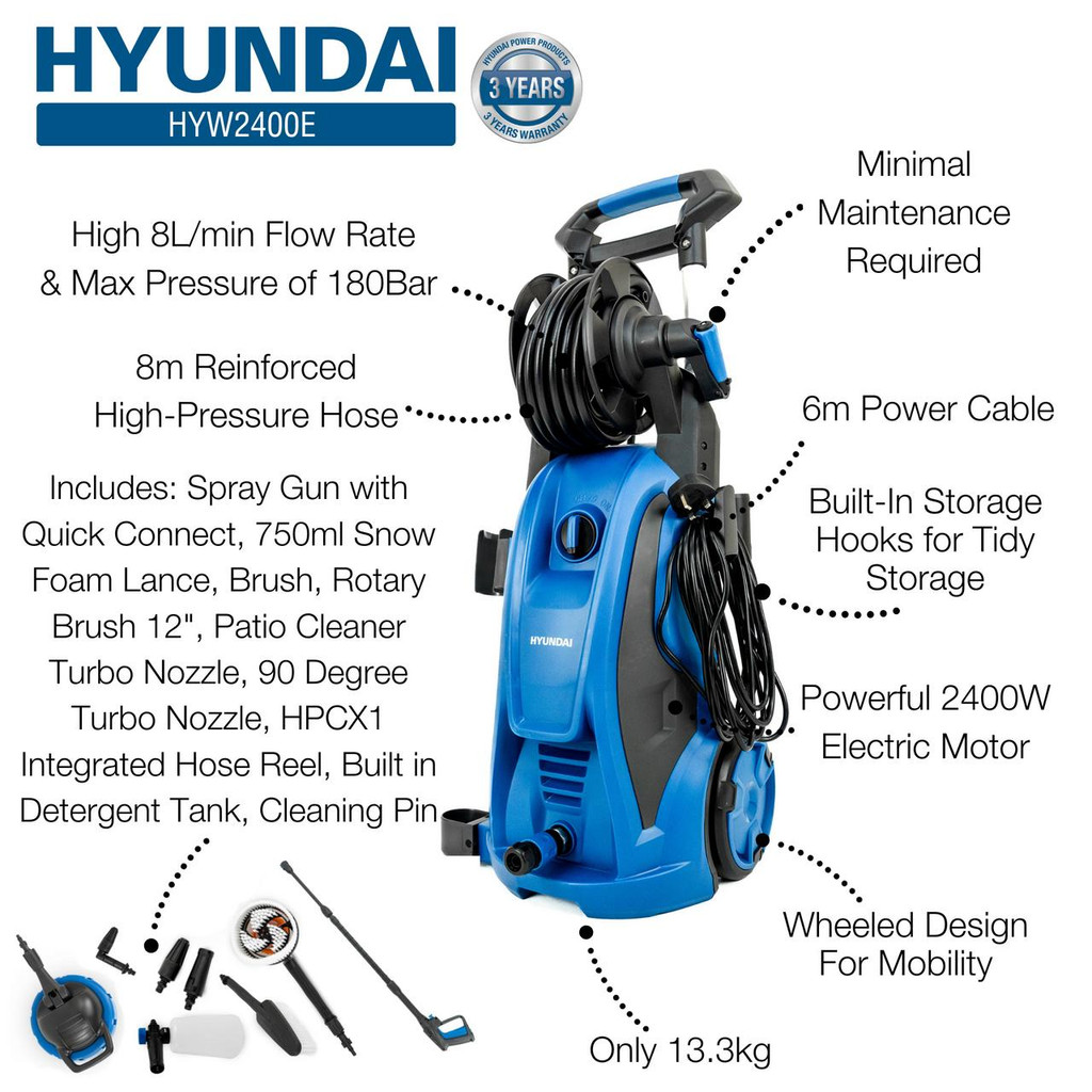 Key Features of the HYW2400E Pressure Washer