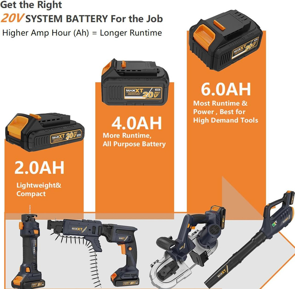 MAXXT 20V 4.0Ah Li-ion Replacement Battery Pack | M-B2040-UK
