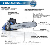Hyundai 2400W / 230V 16" Corded Electric Chainsaw | HYC2400E: REFURBISHED