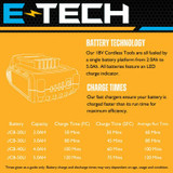 jcb tools JCB 18V BLUETOOTH SPEAKER BARE UNIT |21-18WBS-B