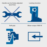 Scheppach 1900W Demolition Hammer | AB1900