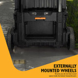 Externally Mounted Wheels Externally Mounted Wheels