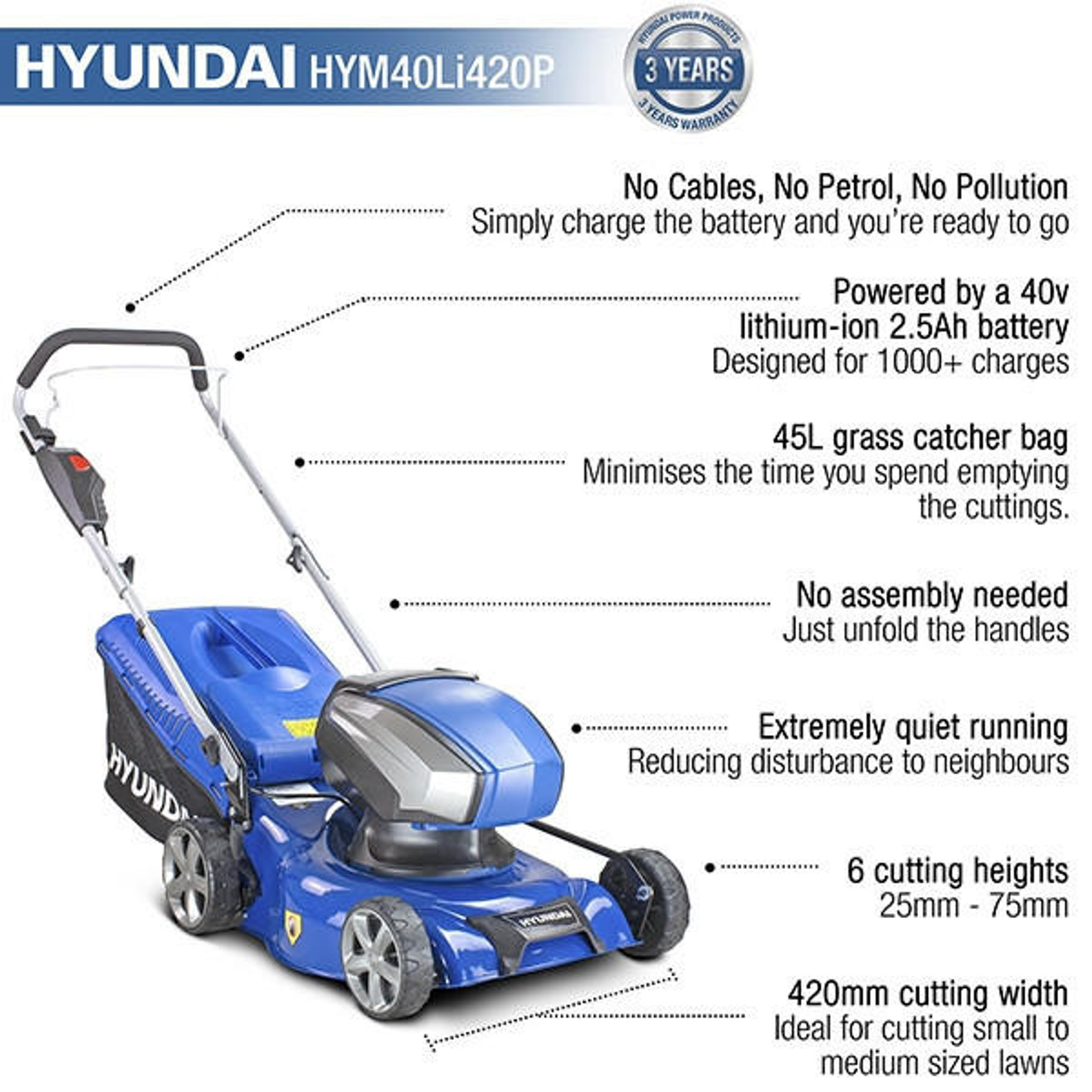 Hyundai lawn 2025 mower battery