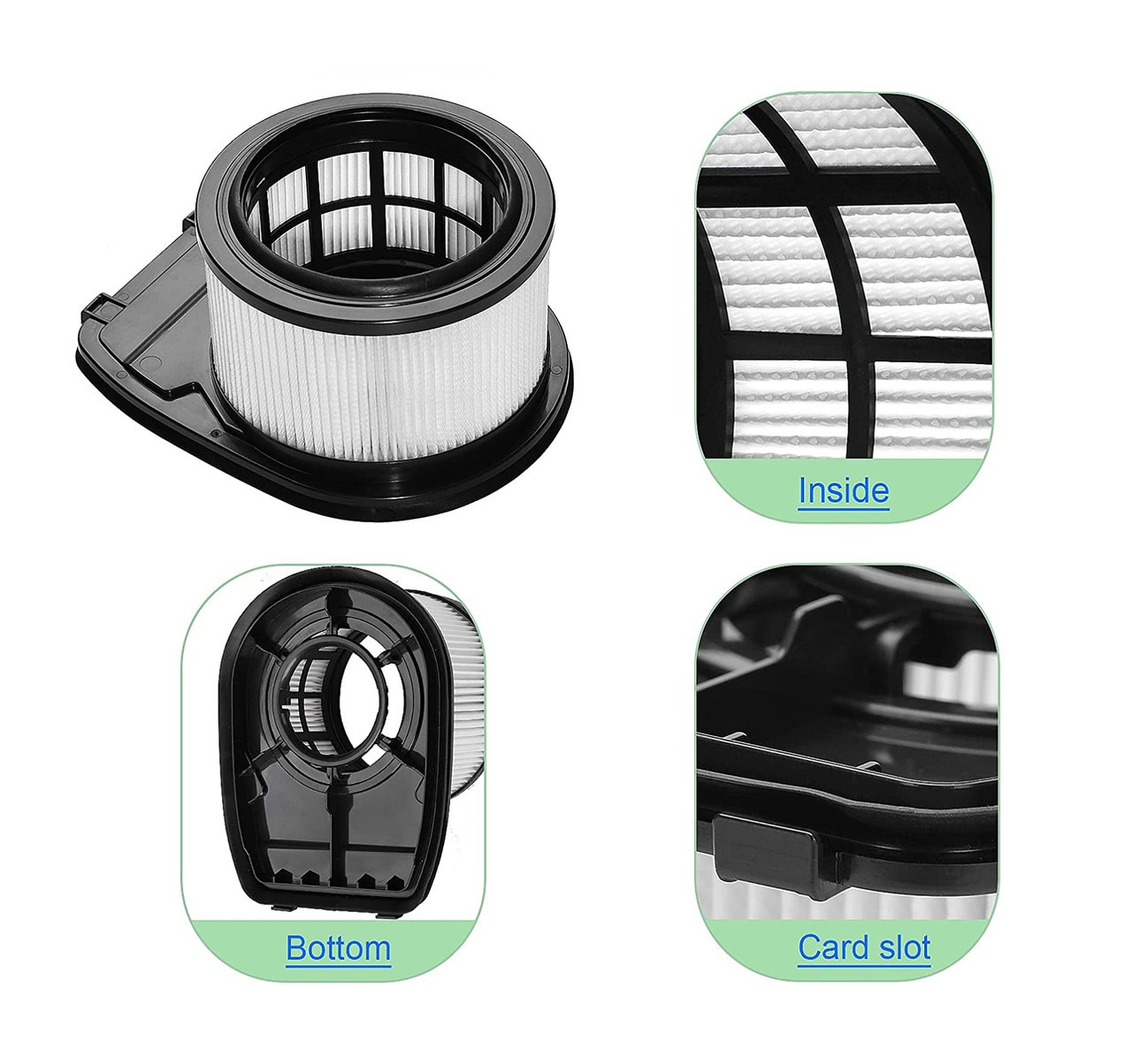 Shark IZ300 Series Cordless stick HEPA Filter