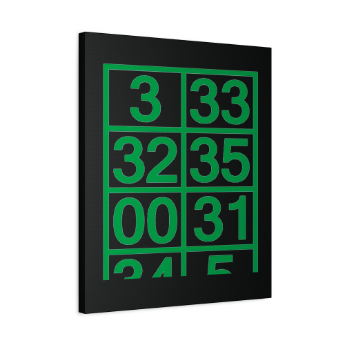 Boston Celtics Retired Numbers Canvas Print Poster