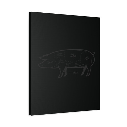 Pig Butchers Diagram On Organic Charcoal Tee Canvas Print Poster
