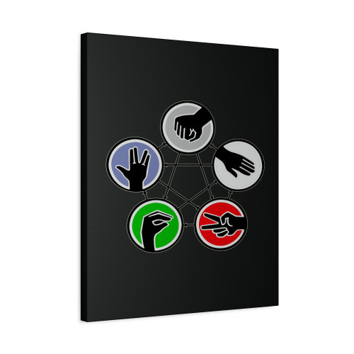 Rock Paper Scissors Lizard Spock Canvas Print Poster