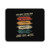 How Many Fishing Rods Does Fishing Fisherman Need Funny Mouse Pad