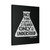 Marie Curie Physics Canvas Print Poster