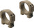 Leupold Mark 4, 35mm Tube, Aluminum, Picatinny Rail Mount