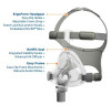 Simplus Full Face Mask with Headgear by Fisher & Paykel