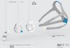 AirFit F30 Replacement Cushion - Bundle View