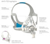 AirFit F20 Full Face Mask Kit By ResMed - Detail Descriptive View