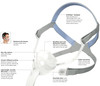 AirFit N10 CPAP Mask Kit By ResMed