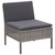 6 Piece Patio Lounge Set with Cushions Poly Rattan Gray A949-48950