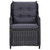 7 Piece Patio Dining Set Black A949-3099562