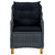 3 Piece Patio Lounge Set with Cushions Poly Rattan Dark Gray A949-3060180