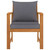 Patio Chairs 2 pcs with Dark Gray Cushion Solid Acacia Wood A949-311832