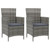 Patio Chairs with Cushions 2 pcs Poly Rattan Gray A949-316682