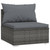 6 Piece Patio Lounge Set with Cushions Poly Rattan Gray A949-3101941