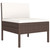 9 Piece Patio Lounge Set with Cushions Poly Rattan Brown A949-3094423
