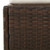 Garden Bed Brown 43.3"x78.7" Poly Rattan A949-42666