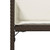  Patio Chairs with Cushions 4 pcs Brown Poly Rattan A949-4007478