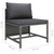  9 Piece Patio Lounge Set with Cushions Poly Rattan Gray A949-3059772