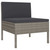  6 Piece Patio Lounge Set with Cushions Poly Rattan Gray A949-3056988