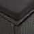  Sun Bed with Cushions Poly Rattan Black A949-46224
