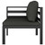  5 Piece Patio Lounge Set with Cushions Aluminum Anthracite A949-3107778
