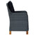  Patio Chairs with Cushions 2 pcs Poly Rattan Dark Gray A949-313316