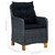  Patio Chairs with Cushions 2 pcs Poly Rattan Dark Gray A949-313316