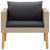  5 Piece Patio Lounge Set with Cushions Poly Rattan Beige A949-3059327