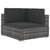  2 Piece Patio Sofa Set with Cushions Poly Rattan Gray A949-48323