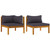 2 Piece Sofa Set with Dark Gray Cushions Solid Acacia Wood A949-316282