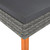 Footstool Poly Rattan and Solid Eucalyptus Wood A949-315752