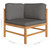 Corner Sofas 2 pcs with Dark Gray Cushions Solid Teak Wood A949-316114