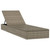 Sunbed 1 pc with Cushion Gray 79.1"x21.7"x24.4" Poly Rattan A949-319631