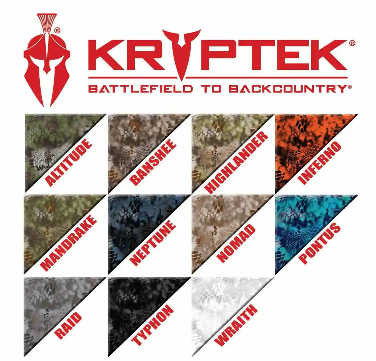 Kryptek Original Template - STENCIL ONLY - DuraCoat Firearm Finishes kryptek-original-template-stencil-only-duracoat-firearm-finishes