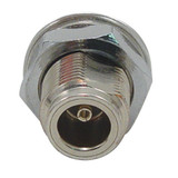 2.4 GHz 9 dBi Omnidirectional MINI PRO Series Antenna - N-Female Connector