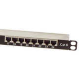 Cat6 Patch Panel, 24-Port Shielded EIA568A/B