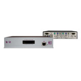 AdderLink Gold IP KVM Extender