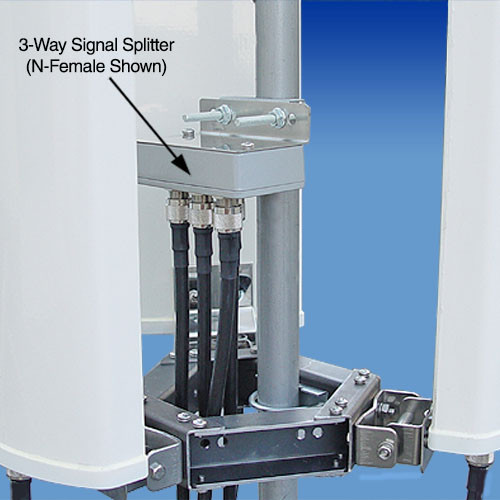 2.4 GHz 17 dBi (3) 120° Omni Sector - 1 Input to 3 Antennas
