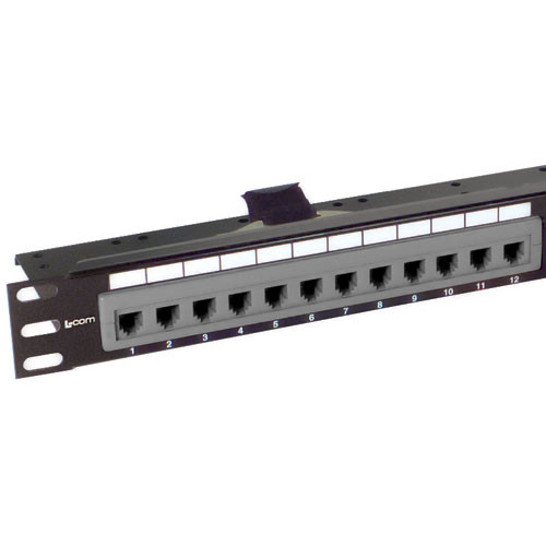 1.75" Panel with 2 EC412F